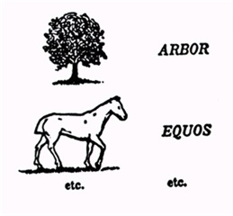 Derrida 'đọc' Saussure hay sự kết hợp thuyết cấu trúc với hiện tượng học trong triết học ngôn ngữ