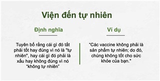 Ngụy biện viện đến Tự nhiên