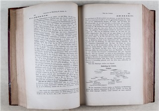 Về việc chia lôgíc học phổ biến ra thành   phân tích pháp (analytik) và biện chứng pháp (dialektik)